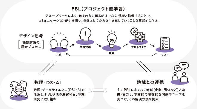 p1782-k15-1