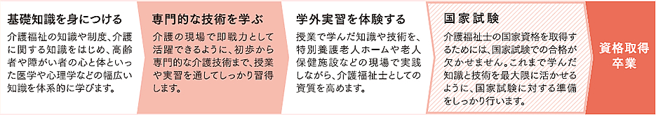 t3_10