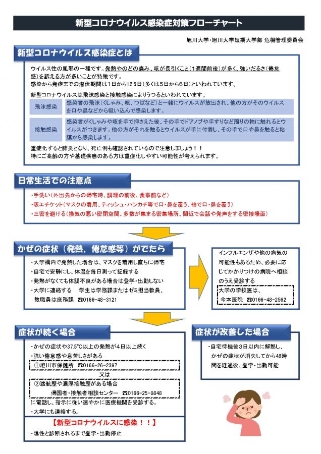 市 コロナ 旭川 旭川市、集中予約１万人分 コロナワクチン、１日から７日まで(北海道新聞)